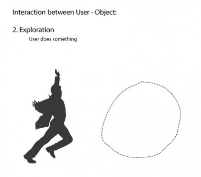 Interaction2.jpg