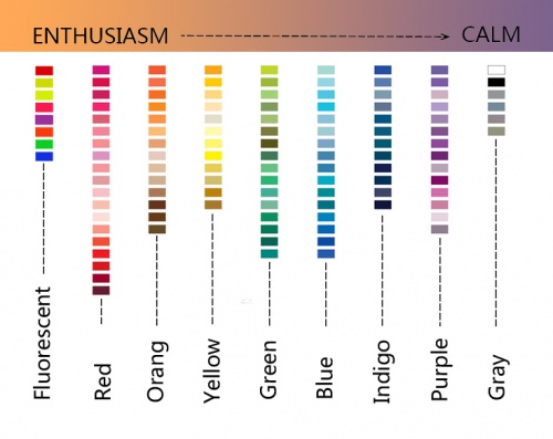 Light Colour Chart.jpg